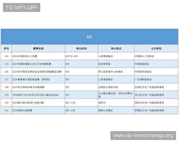 乐动ld体育最新赛事资讯与数据分析助你做出科学合理的投注决策
